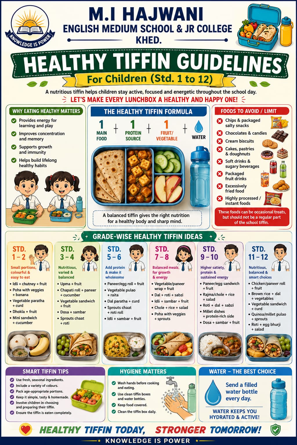 NUTRITION AND HEALTHY MEALS - Photo 22